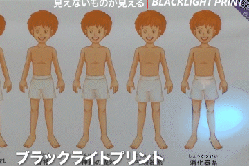 ブラックライトプリント