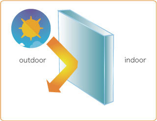 photochromic printing