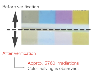 photochromic printing