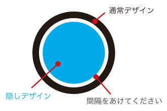 ソーラープリント