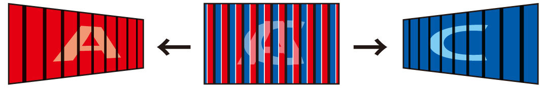 How it looks from the left side / How it looks from the front (the left and right patterns appear to be mixed) / How it looks from the right side